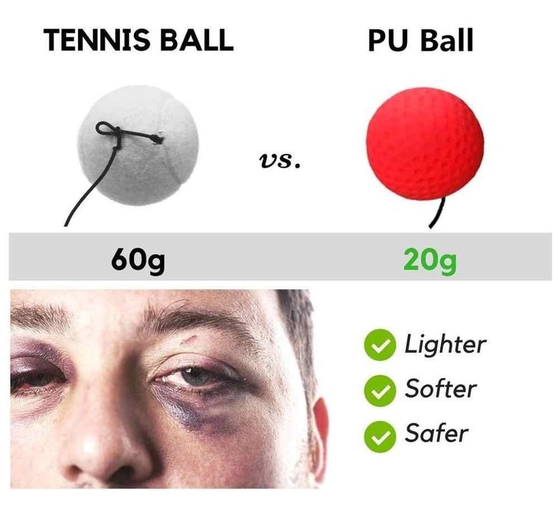 Boxing Reflex Ball Headband