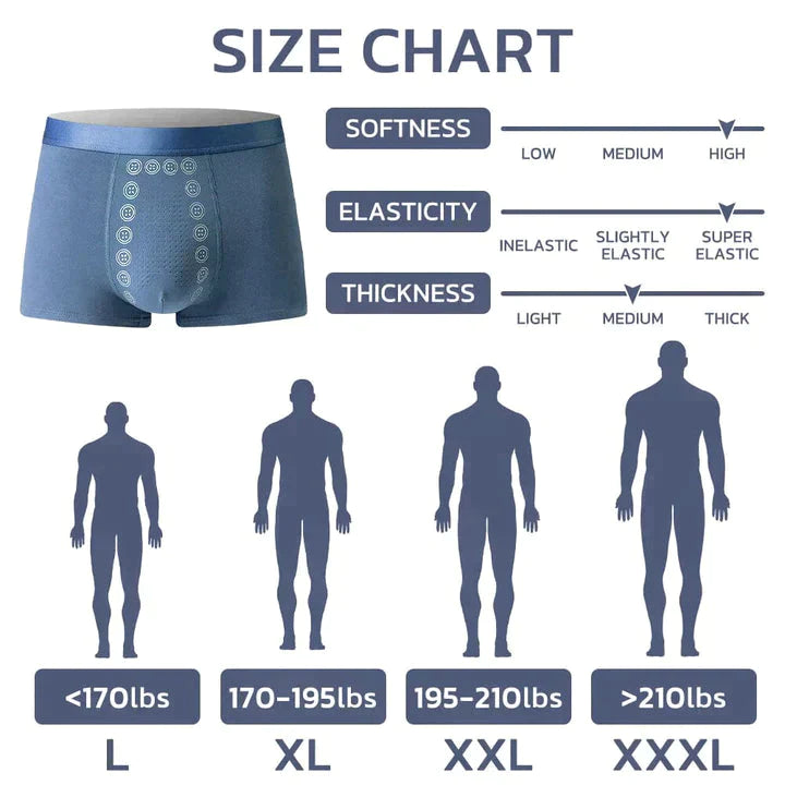 Strong Natural Energy Men's Boxer Shorts